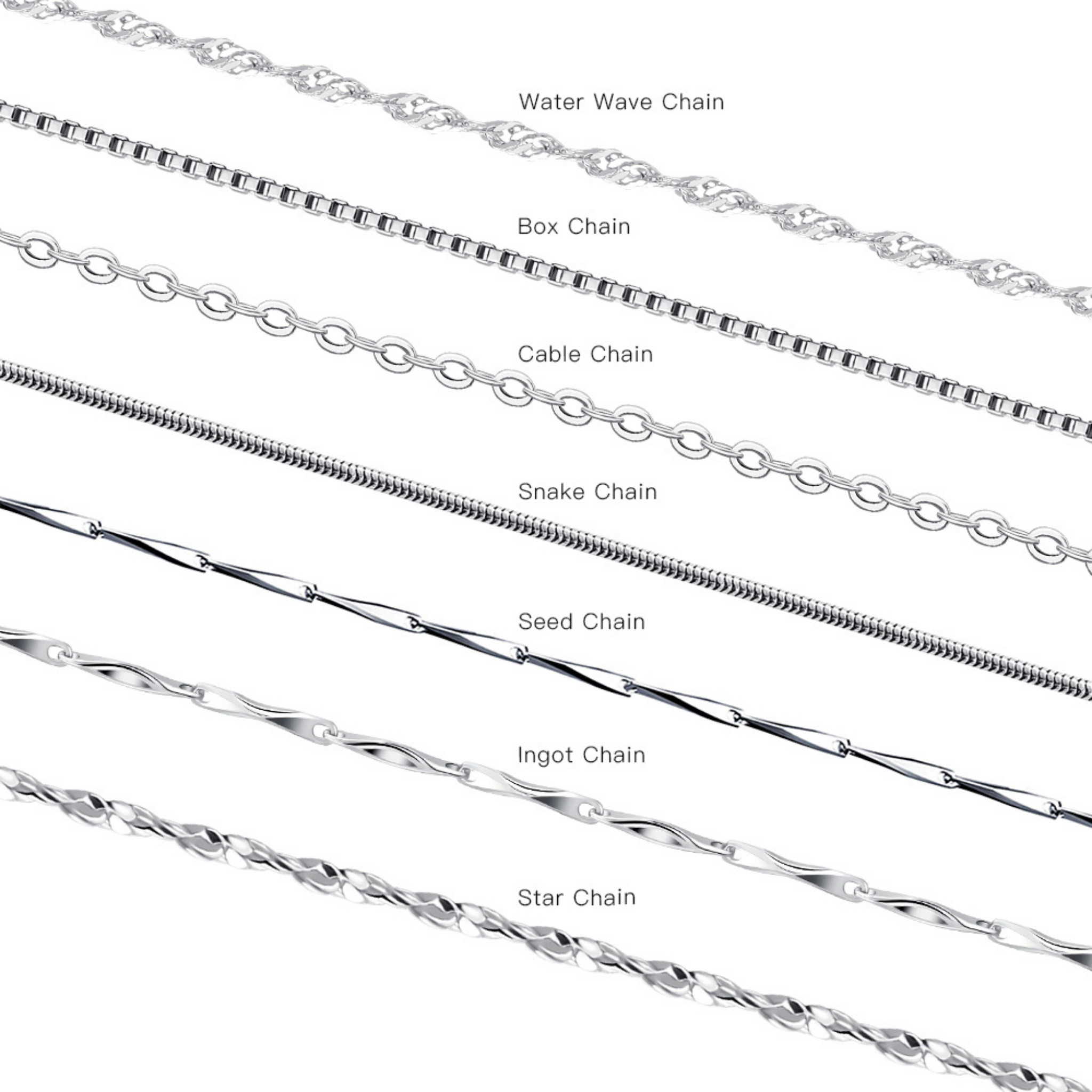 Box – Kette (chain)