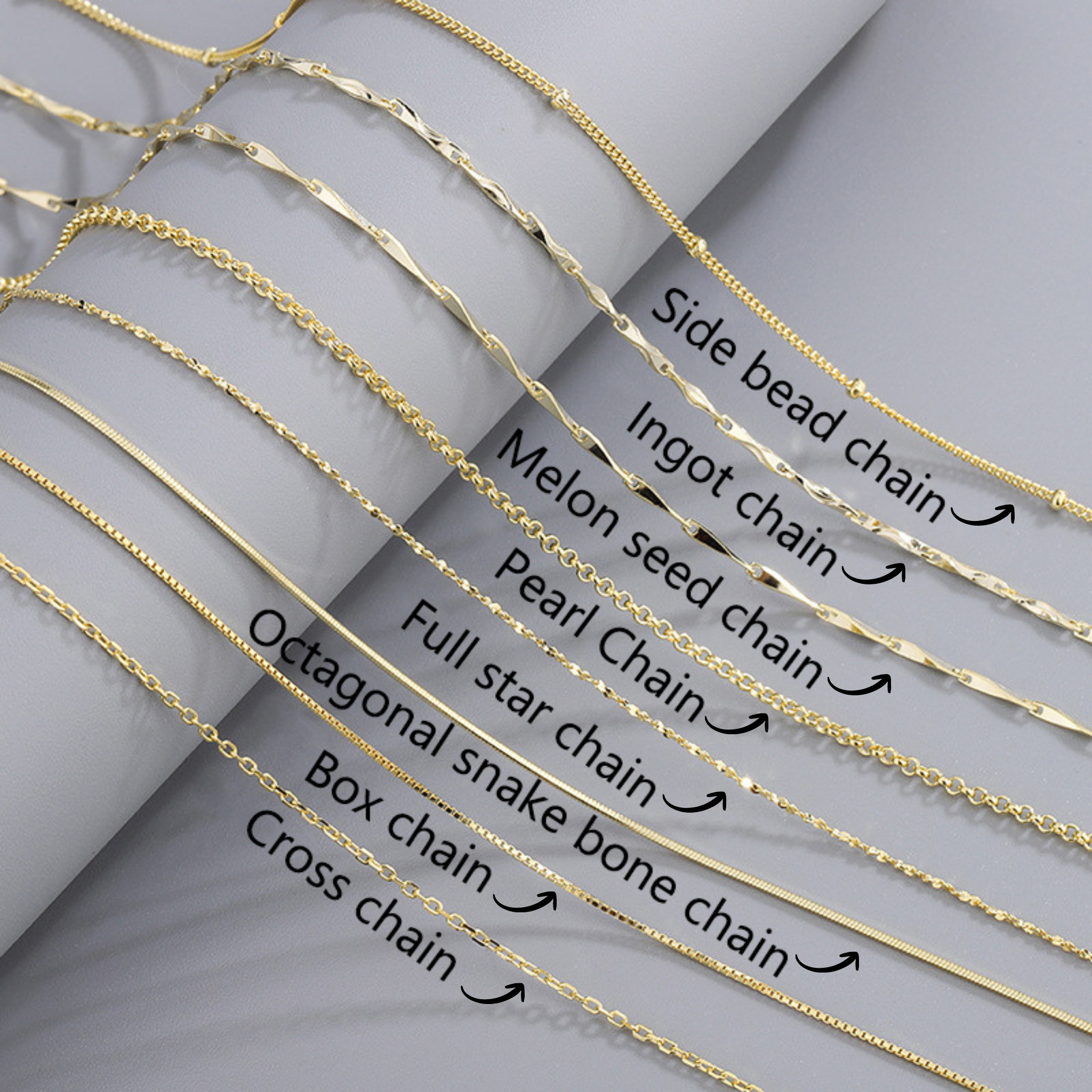 Box – Kette (chain)