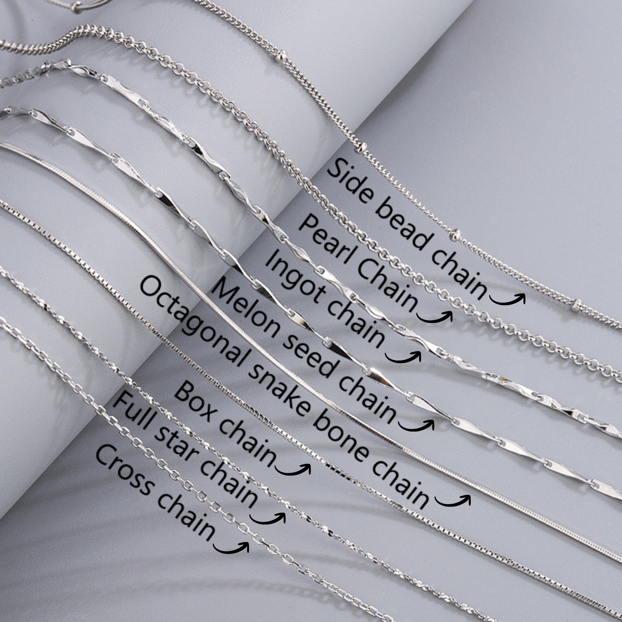 Box – Kette (chain)